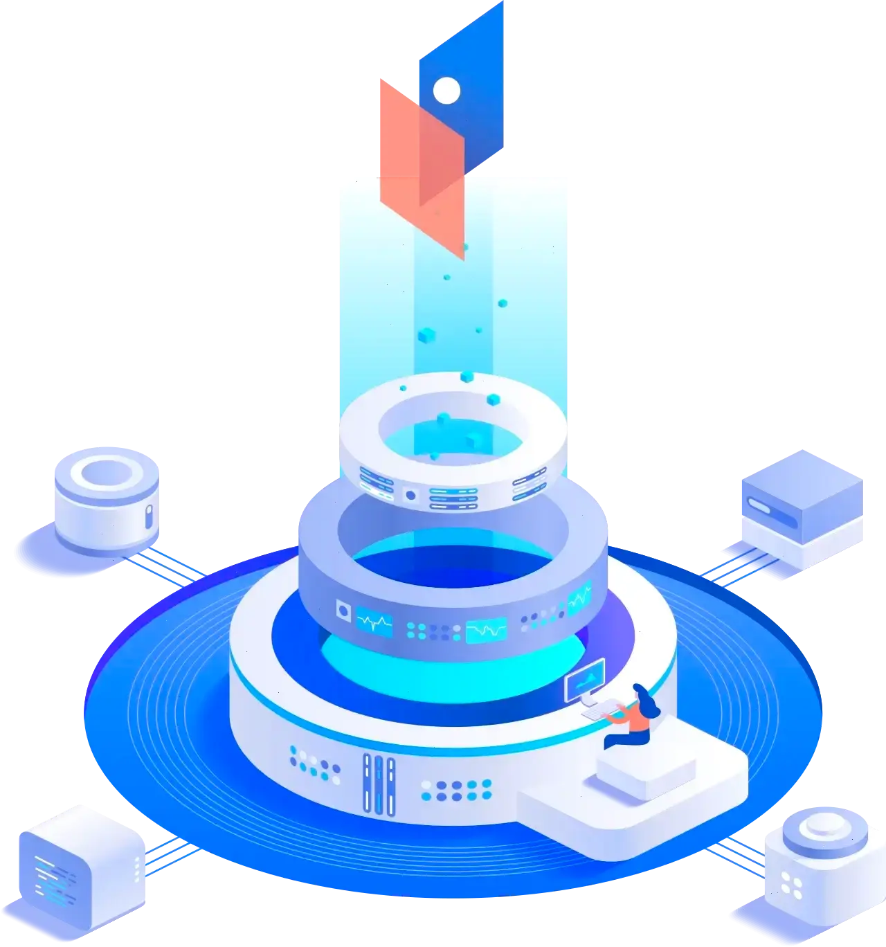 Rayo Capital estrategia de trading